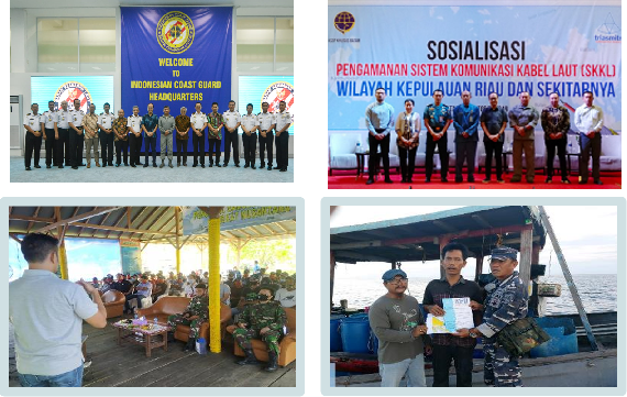 Coordination with Related Institution